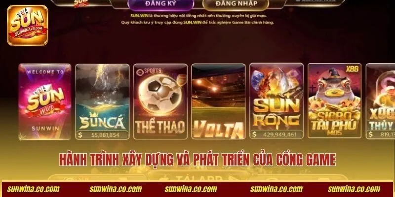 Hành trình xây dựng và phát triển của cổng game
